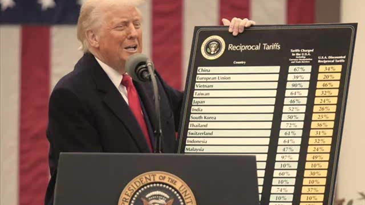 THE TRUTH ABOUT TARIFFS