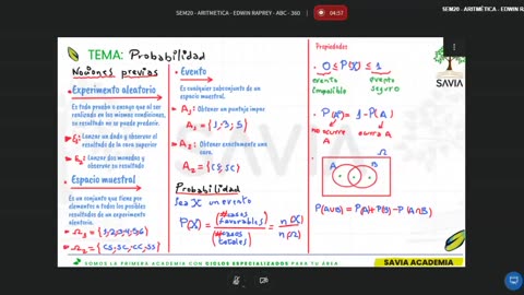 SAVIA SEMIANUAL 2024 | Semana 20 | Aritmética