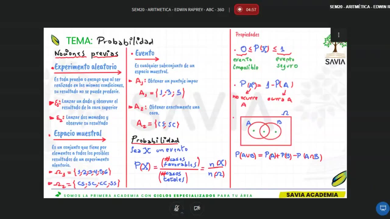 SAVIA SEMIANUAL 2024 | Semana 20 | Aritmética