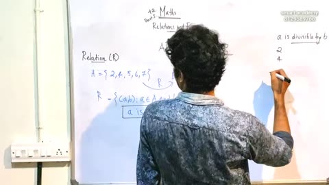 +2, Maths, Chapter 2, Relations And Functions, -408