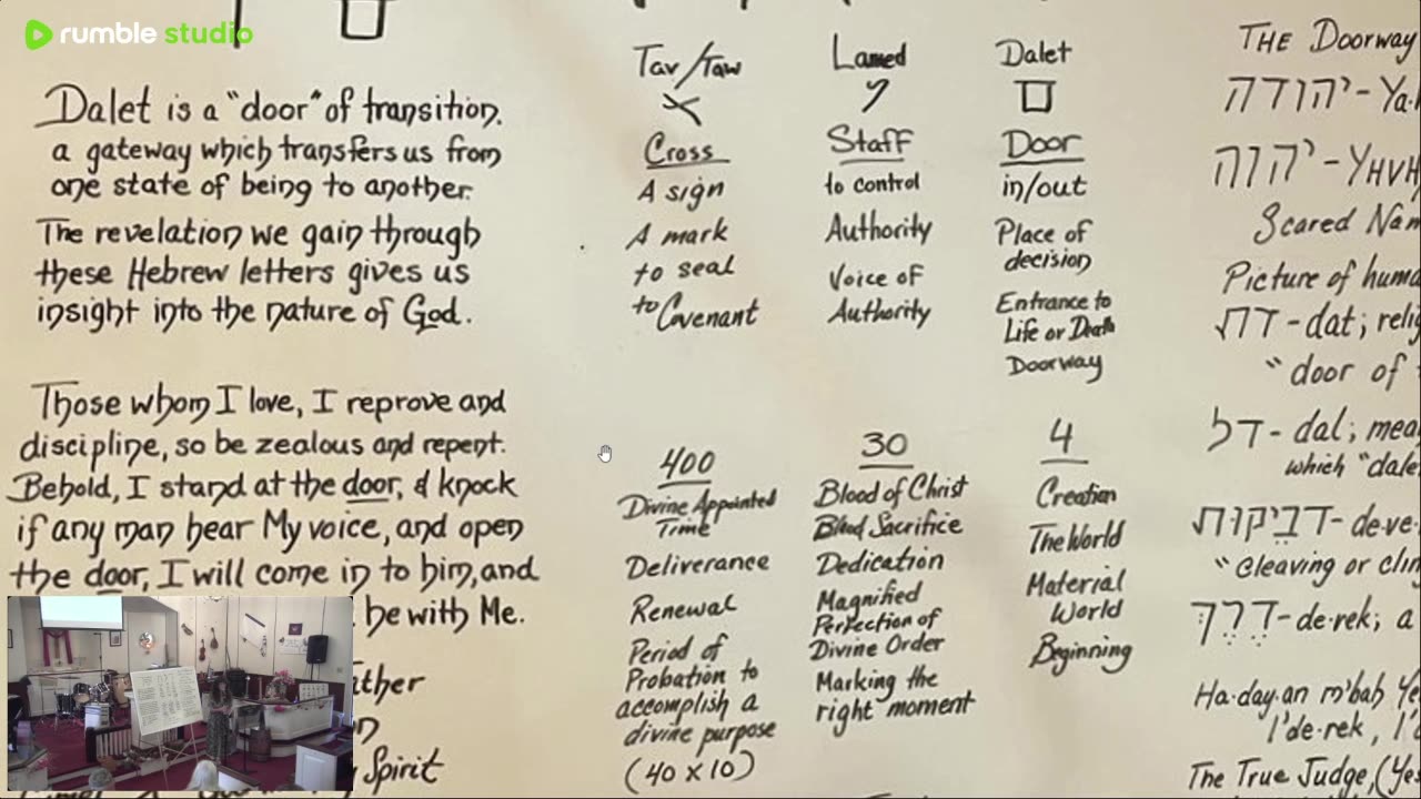 6/29/2025 ~ Dalet ~ Hebrew Alphabet