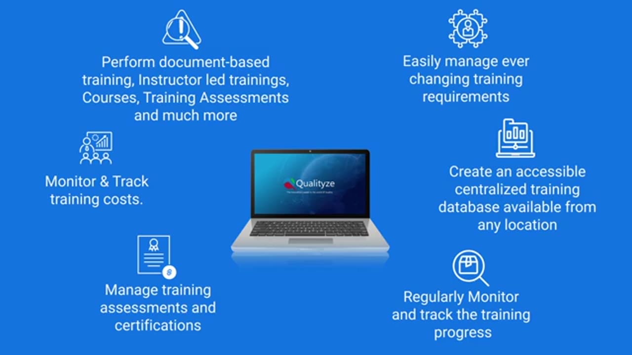 Best Training Management Software - Qualityze