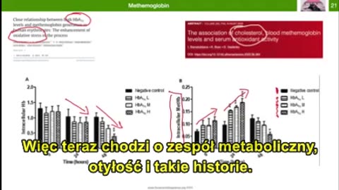 Błękit M Co robi i jak go stosować.
