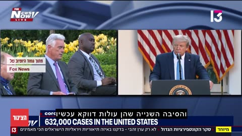 01.08.25 הצינור בא לקלל ויצא מברך קרוב ל-40% מאמינים שהקורונה היתה ניסוי חברתי אלו הקונספירציות בהן הישראלים הכי מאמינים