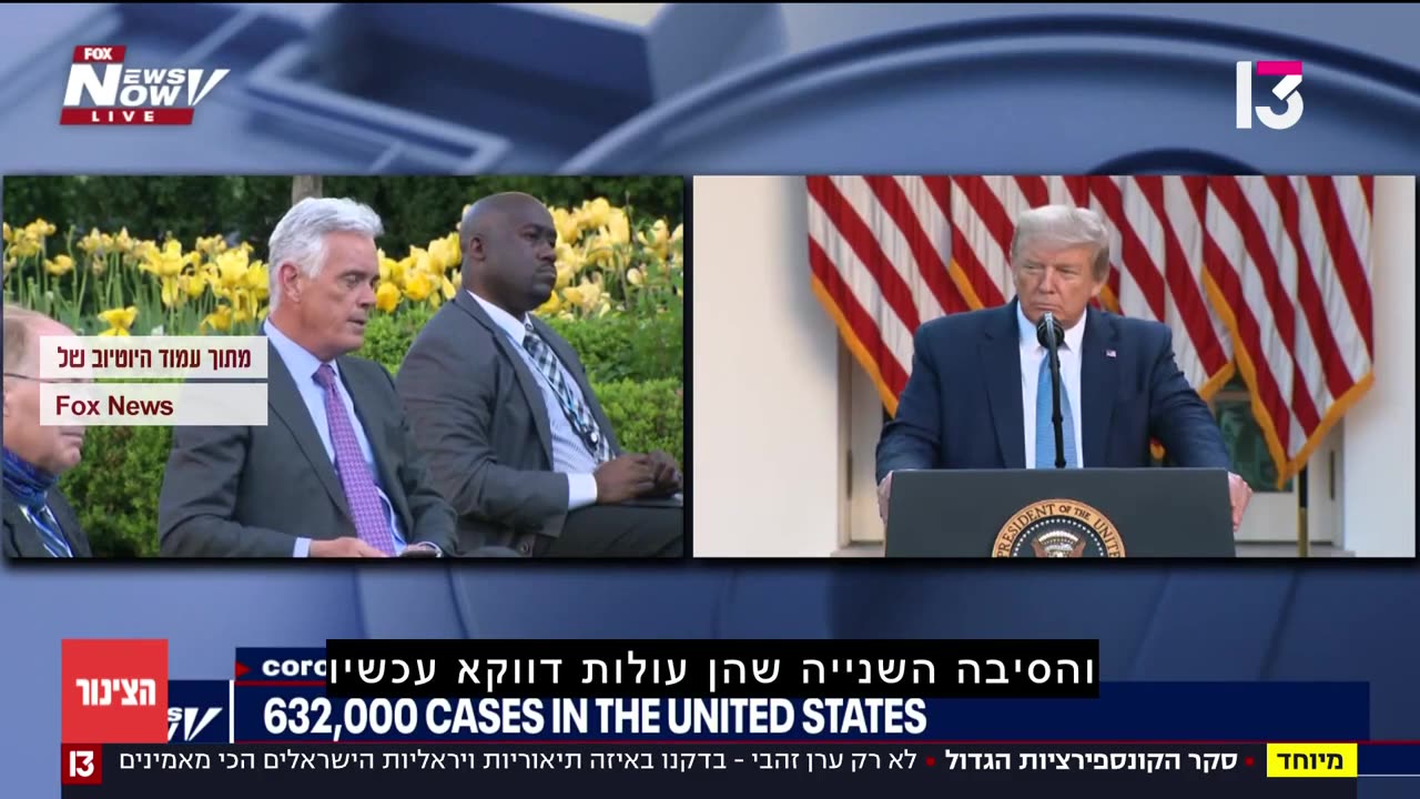 01.08.25 הצינור בא לקלל ויצא מברך קרוב ל-40% מאמינים שהקורונה היתה ניסוי חברתי אלו הקונספירציות בהן הישראלים הכי מאמינים