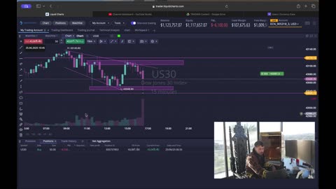 Earning $70,000 Through Live Day Trading