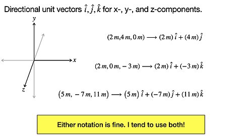 PHY2053 Lecture 16, Feb. 18 (Directional unit vectors, traffic light problem, reading)