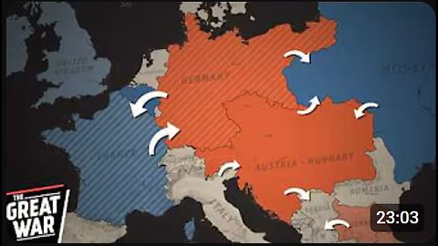 🌍 Was WW1 Pointless? 🤯 The Hidden War Goals of Every Major Nation ⚔️