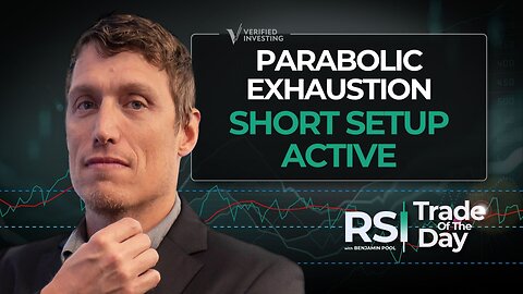 Market Rally Hits Extreme Overbought — How to Trade the Reversal Setup