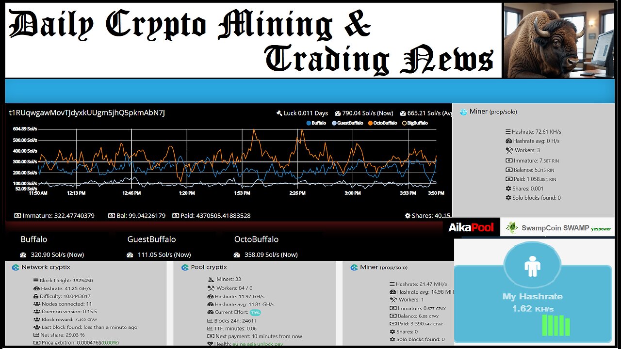 Crypto Mining and Trading News - Ep. 33