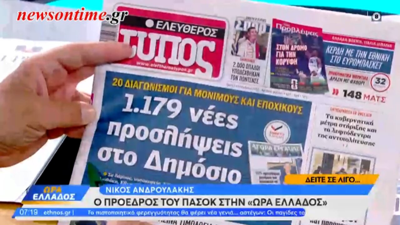 newsontime.gr - Τα πρωτοσέλιδα των εφημερίδων 02/09/2025
