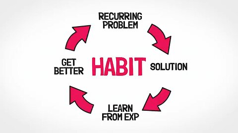 Atomic Habits Summary 📖 20 Lessons - James Clear