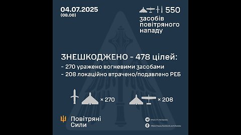 Work continues in two districts of Kyiv to eliminate the terrorist attack by Russia