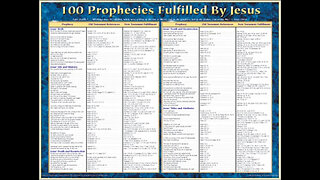 061225 The last prophet is frail. For the testimony of Jesus is the spirit of prophecy