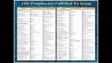 061225 The last prophet is frail. For the testimony of Jesus is the spirit of prophecy