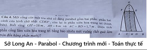 Sở Long An: Một cổng của một tòa nhà có dạng Parabol gồm hai phần: Phần hai cánh cửa