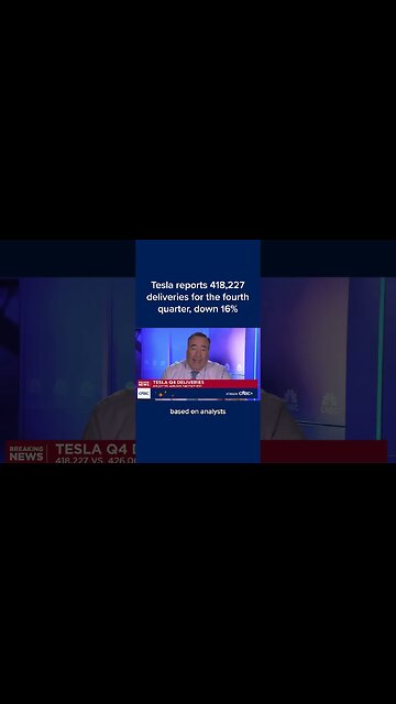 Tesla reports 418,227 deliveries for the fourth quarter, down 16%