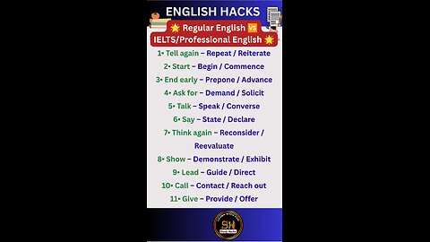 Regular English vs IELTS /professional english 2025 01 #studyhacks123 #english #ielts #shorts