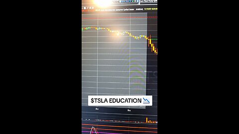 $TSLA📉