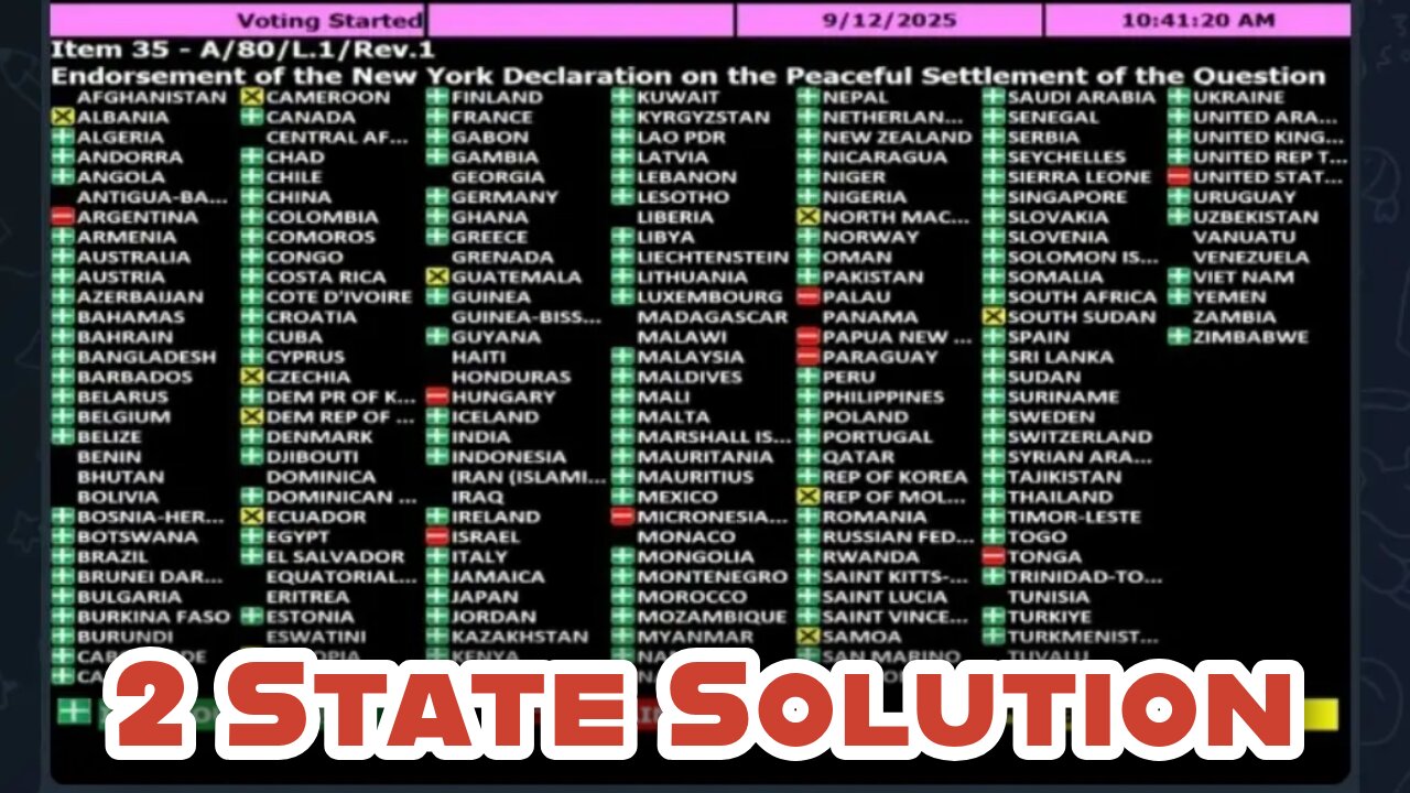 Two State Solution Meeting