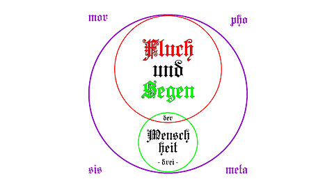 Fluch und Segen der Menschheit - drei - Metamorphosis ?