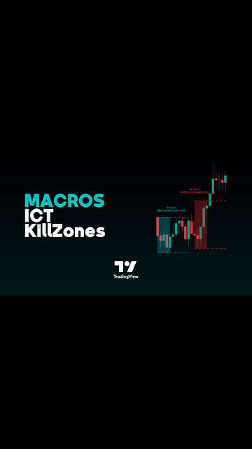 🚀 Macros ICT KillZones Indicator - Times & Price Trading Setup in #Tradingview [#TradingFinder]