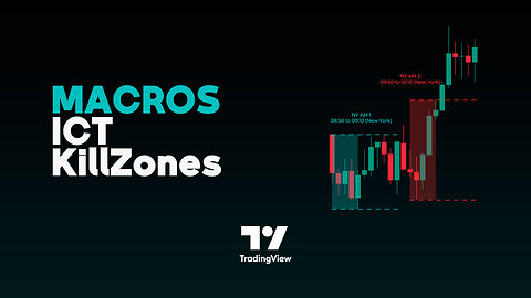 🚀 Macros ICT KillZones Indicator - Times & Price Trading Setup in #Tradingview [#TradingFinder]