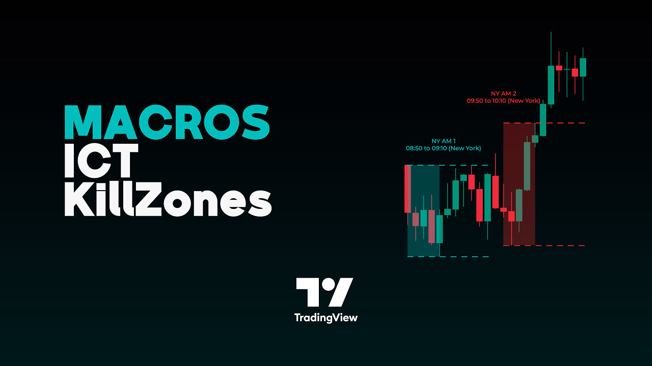 🚀 Macros ICT KillZones Indicator - Times & Price Trading Setup in #Tradingview [#TradingFinder]