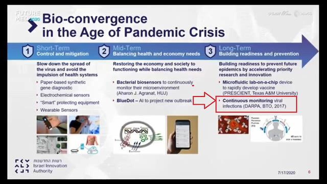 Track trace even made you sick or alter your personality on command