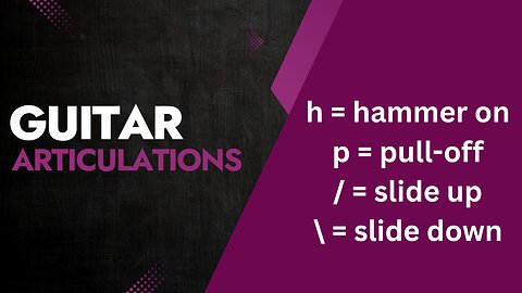 How To Read & Play Guitar Articulations