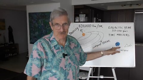 Dick Allgire - Wanna hear a wild story about the "Time Masters?"