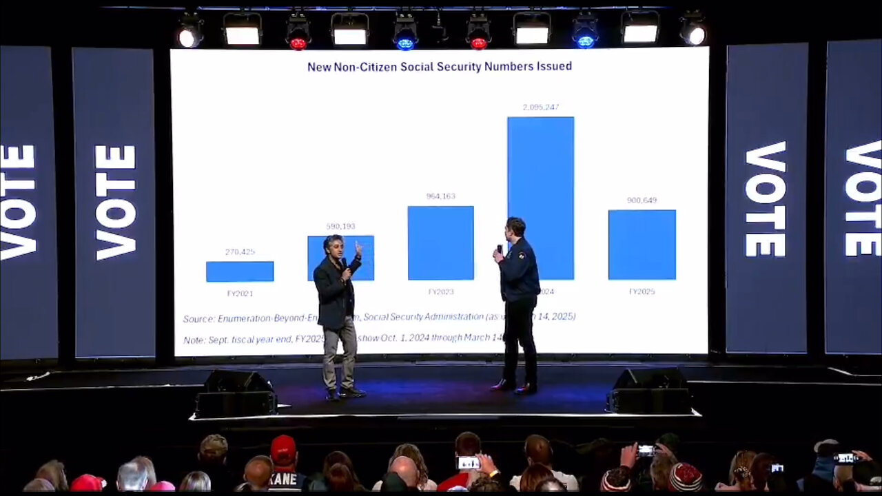The scam surpasses anything you could possibly conceive.