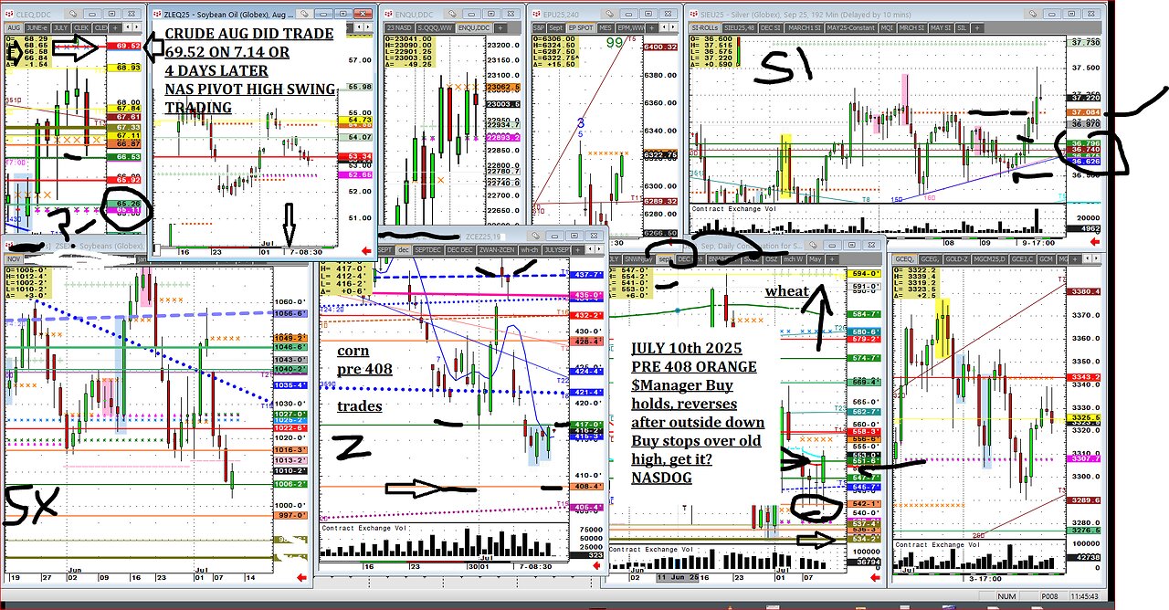 July16 Silver break live, other futures