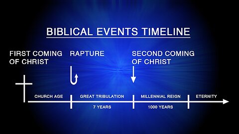 HOTC | A Rapture Repeat - September 25? | Wed 25th, 2025
