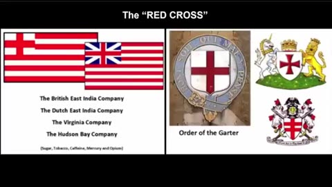 The Occult Royal Families