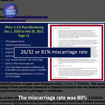 P£izer KNEW the va<<ines affected fertility. Dr. Kimberly Biss exposed the truth