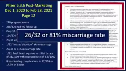 P£izer KNEW the va<<ines affected fertility. Dr. Kimberly Biss exposed the truth