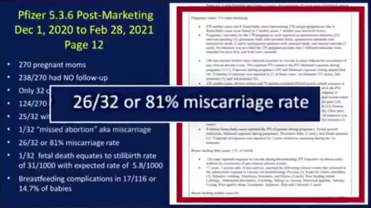 P£izer KNEW the va<<ines affected fertility. Dr. Kimberly Biss exposed the truth