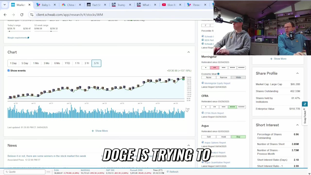 WM stock highlights. The Hidden Money Machine Behind Your Garbage Pickup!