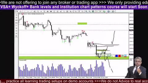 FOMC Live Trade Tips #crypto #BTC