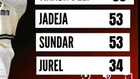 India need 8 wkts to win the 5th test vs England at Leeds India gave target of 374 runs. Jaiswal 118