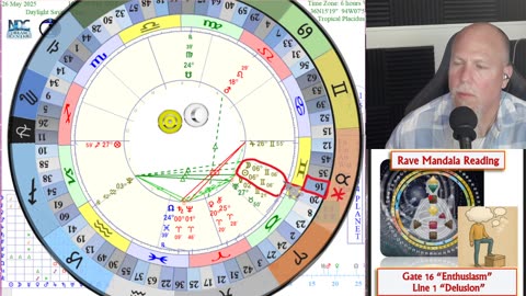 Rave Gate 16 Line 1 "Delusion": Human Design Reading for CIRF #453