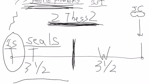 7 pretrib problems part 5