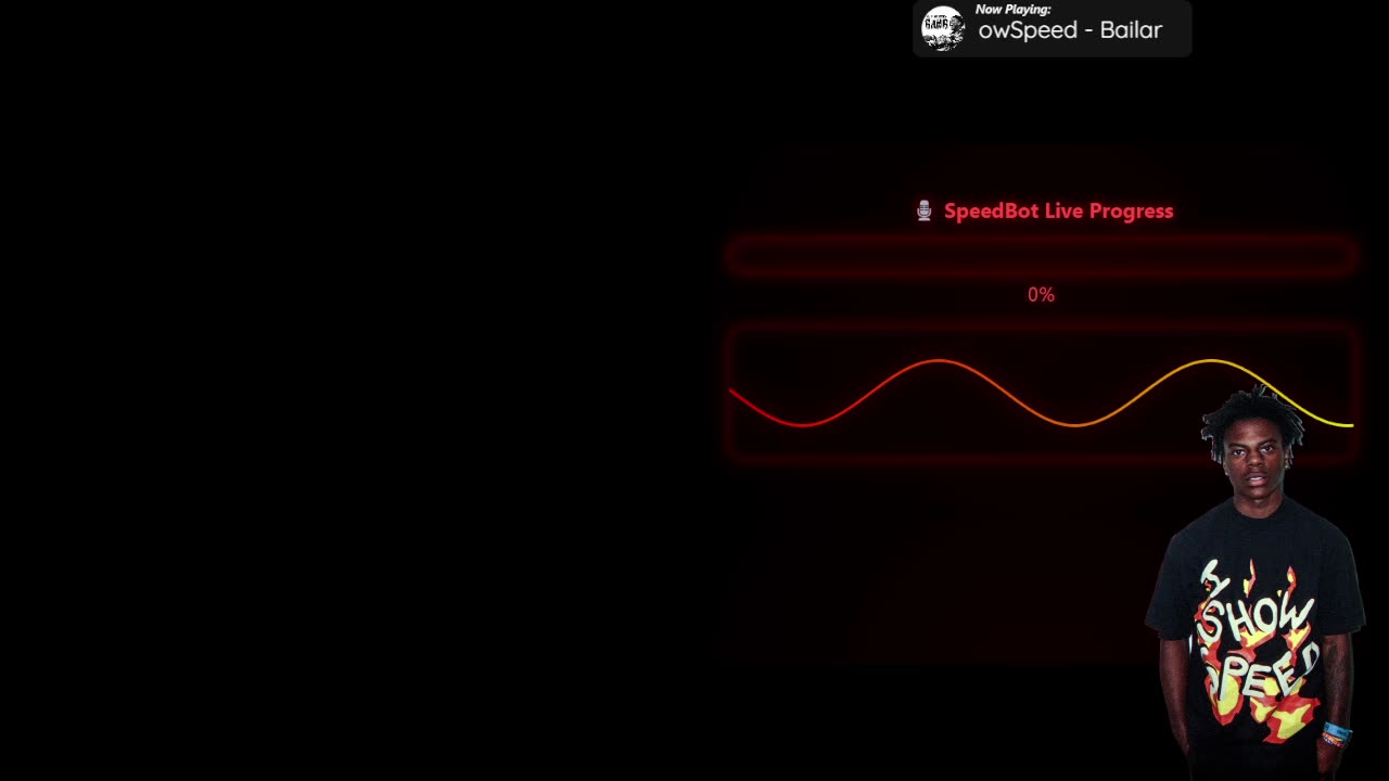 Ai ishowspeed (use !ask in chat)