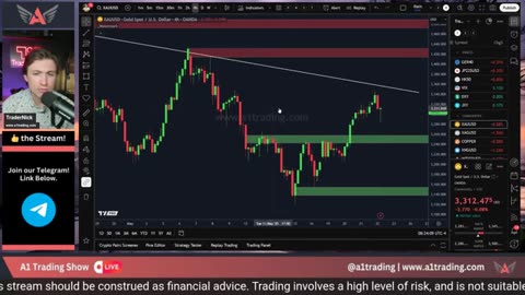 Live Trading GOLD, USD, SPX500 & Bitcoin – Real-Time Crypto Action! #crypto #btc