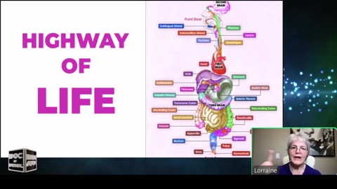 VAGINAL INFUSSION ♥️ ULTIMATE COFFEE ENEMA ♥️ THERAPEUTIC VOMITING ♥️ take your power back and heal