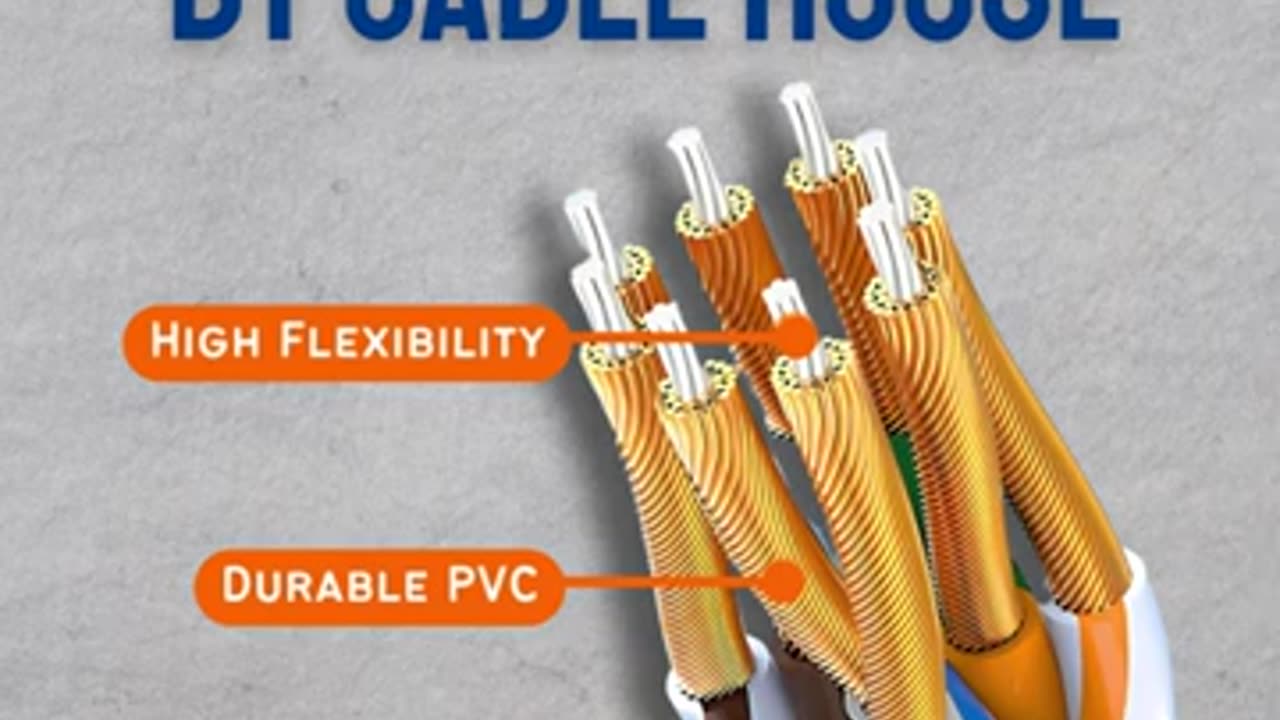 Multicore Flexible Cables
