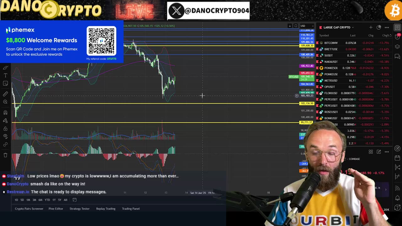 ANOTHER BLACK SWAN TO MANIPULATE THE PRICE!