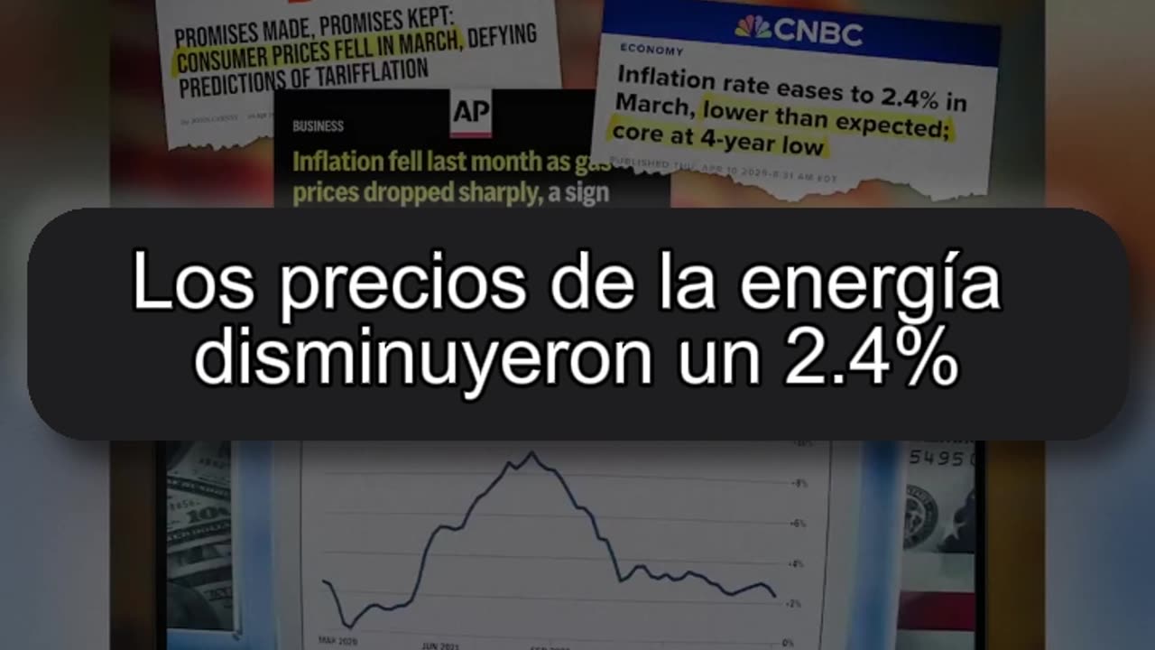 Economía en alza, política exterior activa y avances legislativos.
