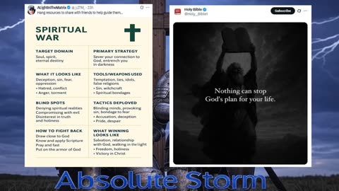 Absolute Storm Ep 38 - 6/8/25 - 730pm EST Early Drops|Popcorn|Call The Ball|Armor Of God